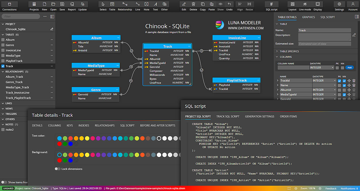 SQLite ER Diagram