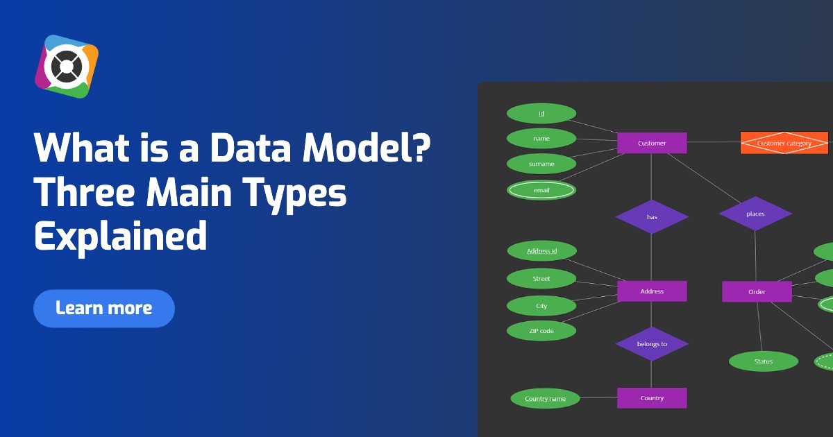 Learn about data models and their key types - conceptual, logical, and physical. Discover powerful tools for the easy creation of data models.
