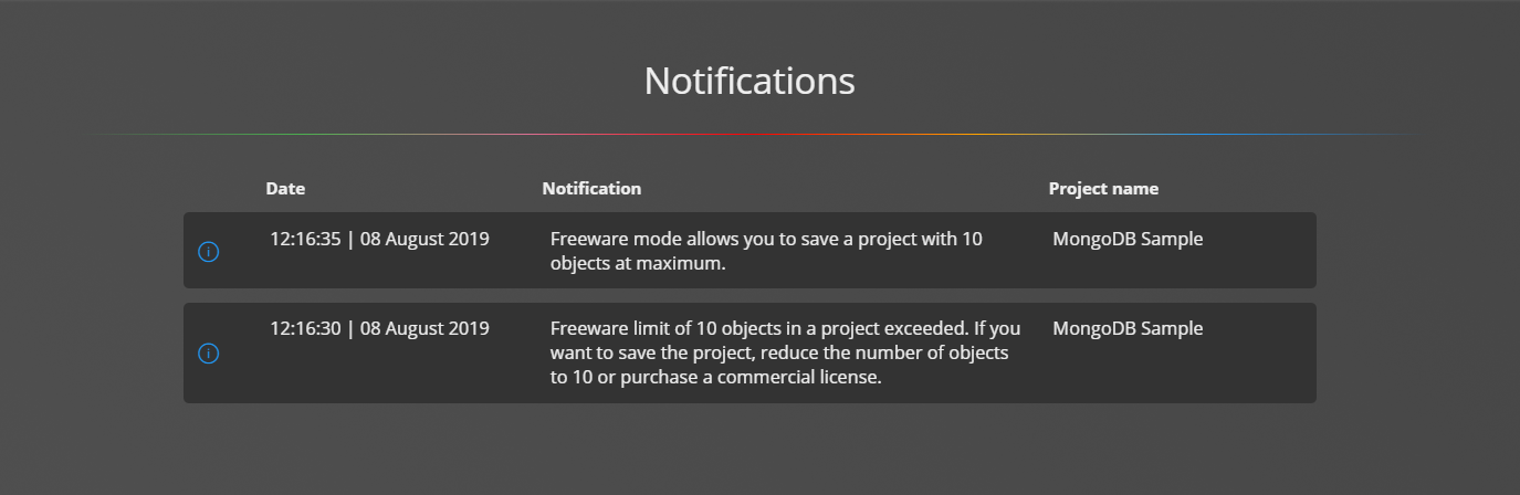 Freeware mode and notifications