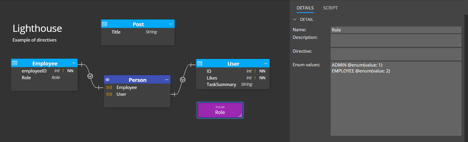 Enum directive for Graphql