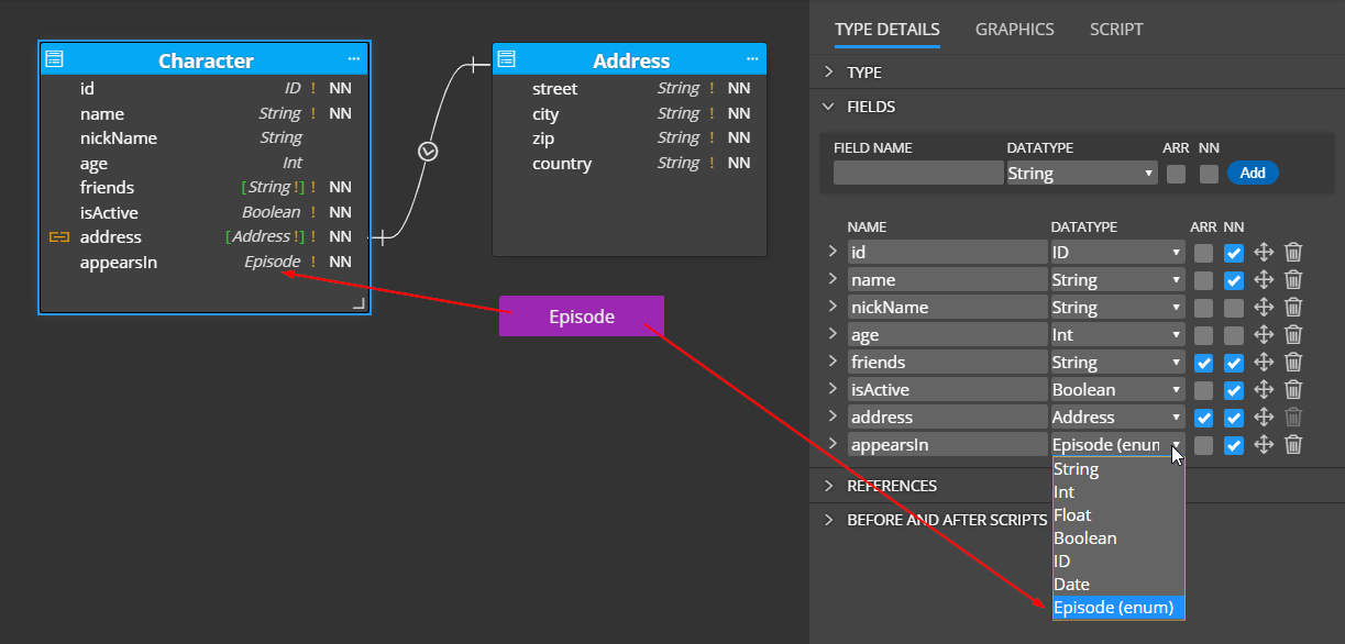 enum in graphql diagram