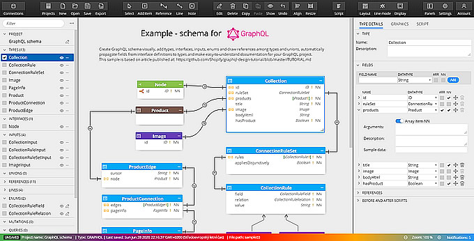 GraphQL diagram - made in Moon Modeler