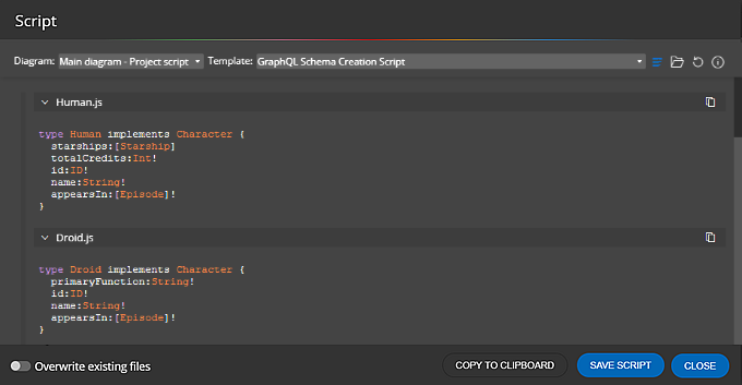 Generated GraphQL schema script