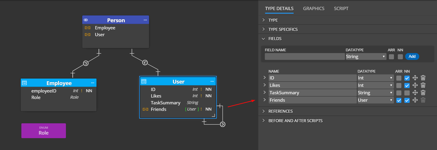 Graphql self-reference