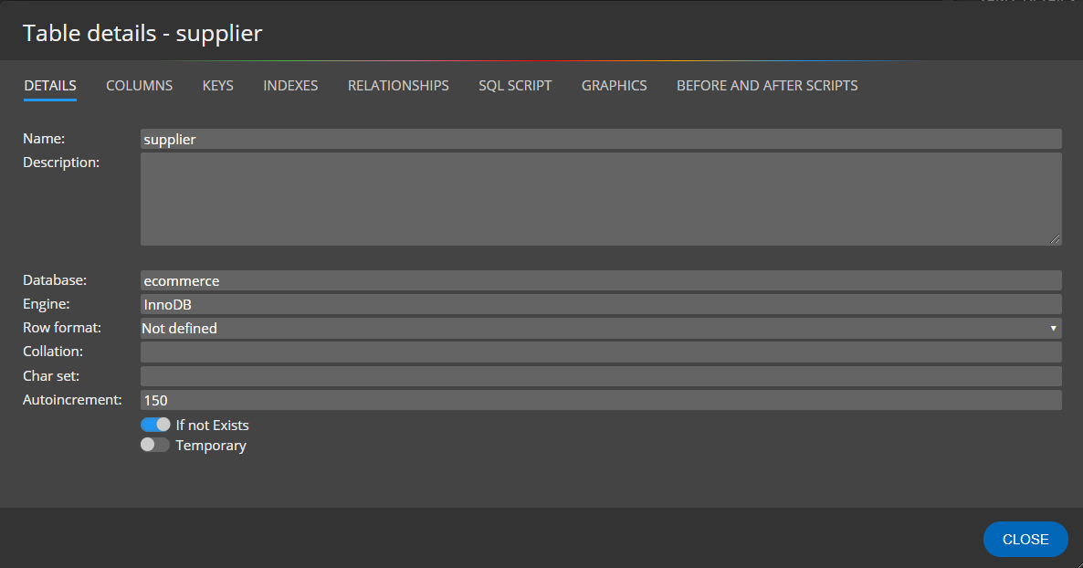 MySQL database table