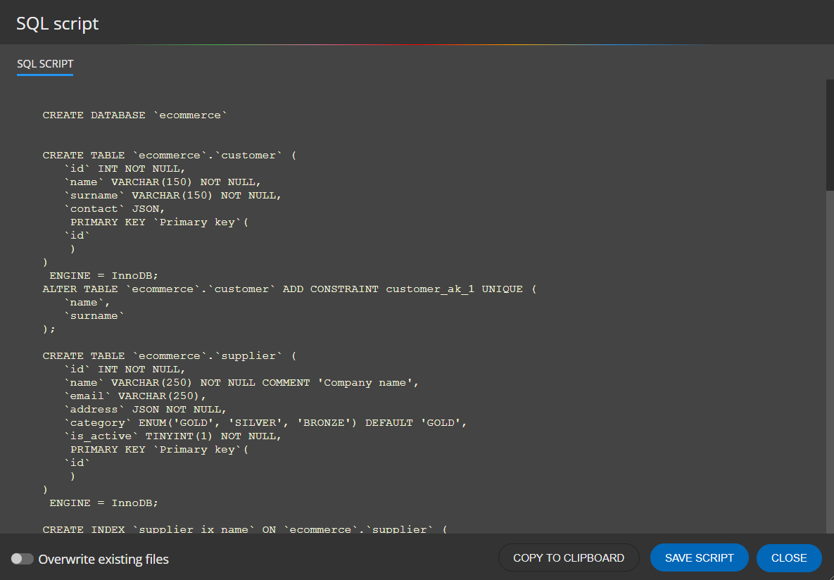 SQL script genearated for MySQL