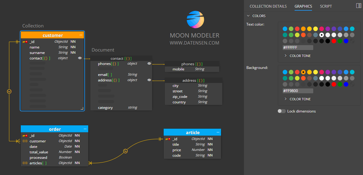 MongoDB ER diagram - object selected