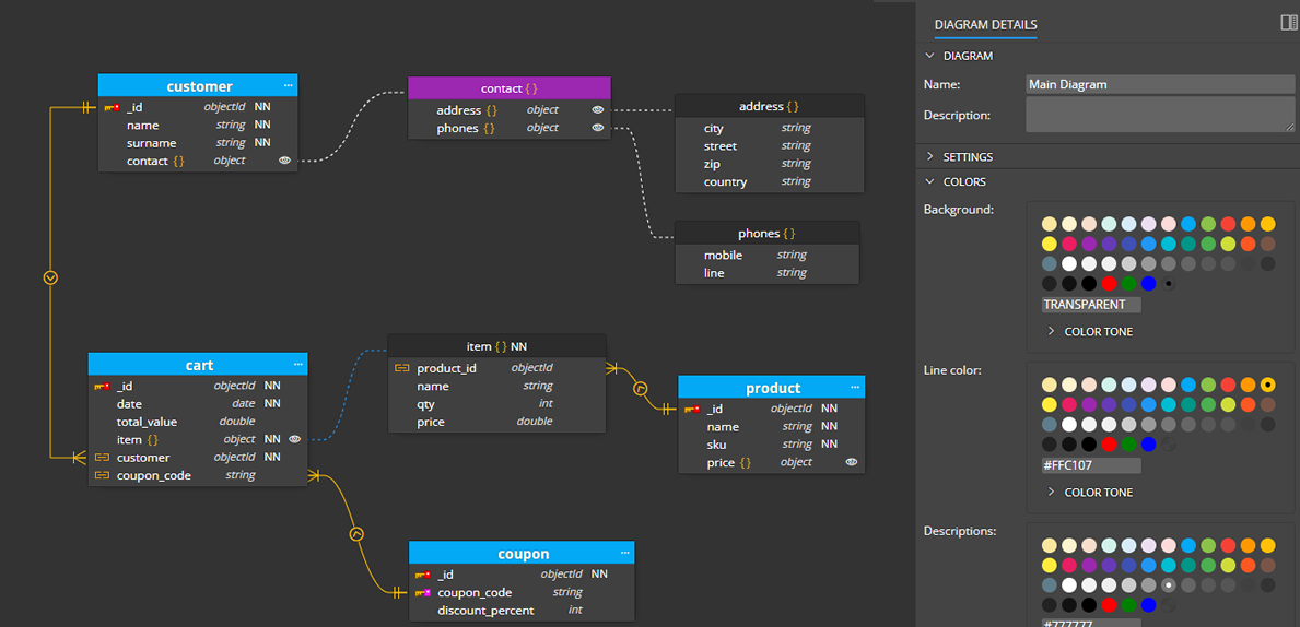 MongoDB diagram object selected