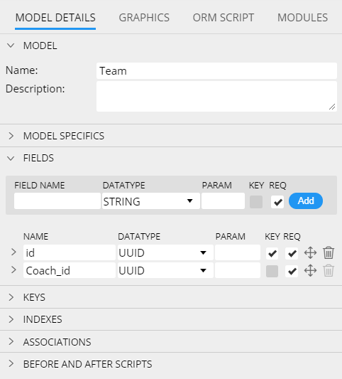 Sequelize schema design - model details