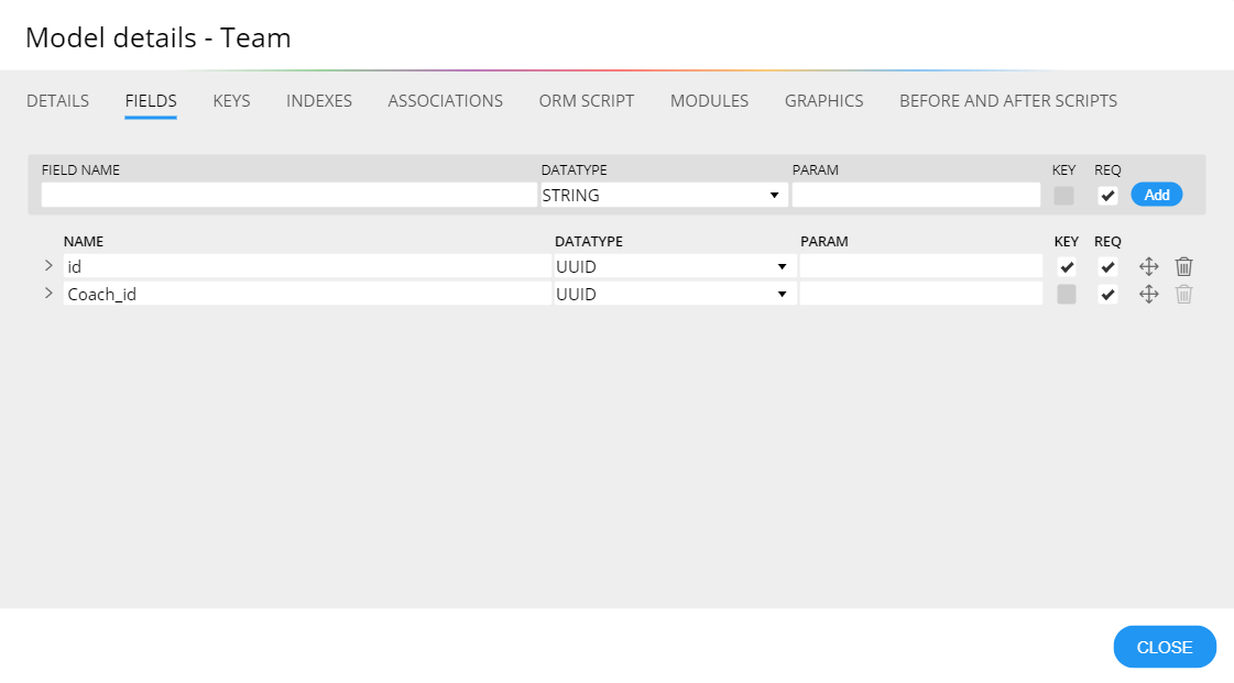 Sequelize schema design - model properties