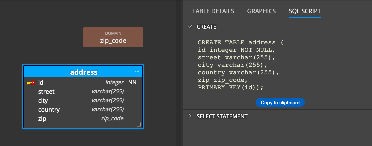 SQL script