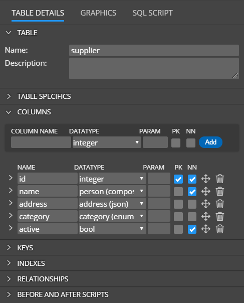 Edit table