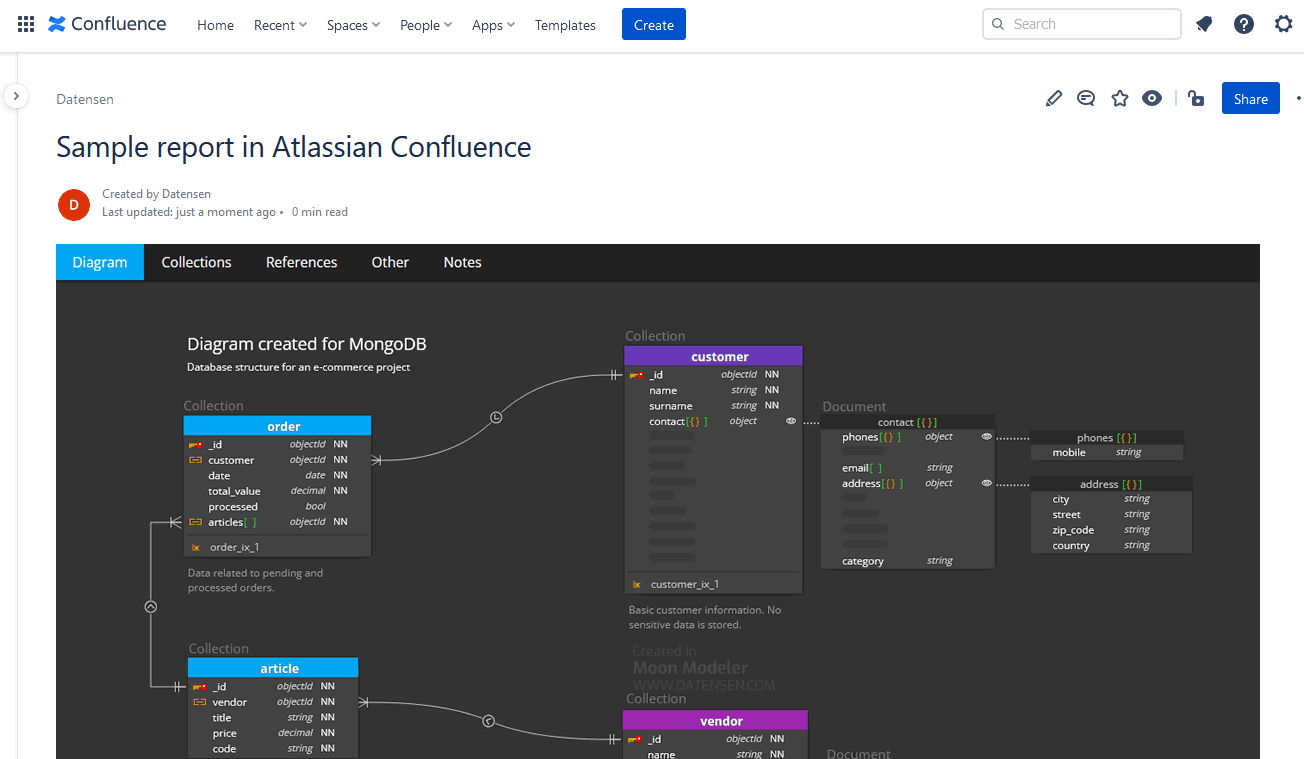 Generated report added to Atlassian Confluence